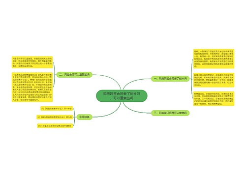 购房网签合同丢了能补吗，可以重复签吗