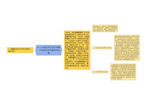 从一个案分析不动产民事、行政诉讼交叉案件的处理