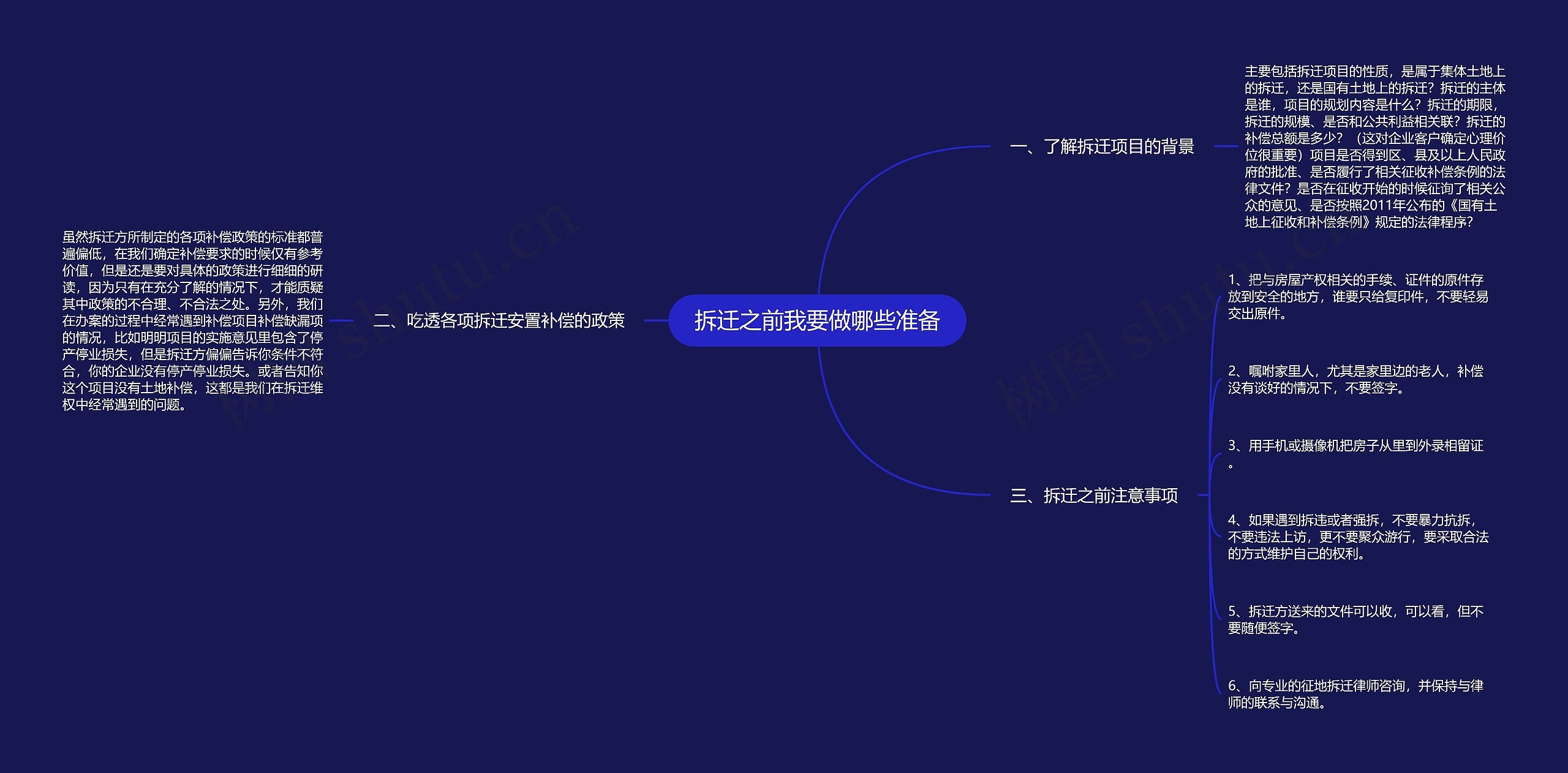 拆迁之前我要做哪些准备 拆迁之前我要做哪些准备