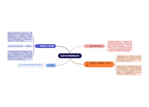 业委会有权换物业吗