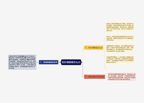 阳台墙裂缝怎么办