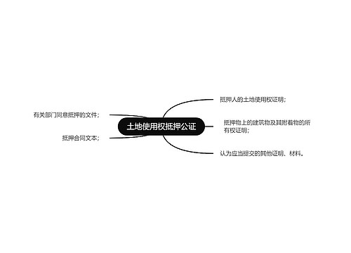 土地使用权抵押公证