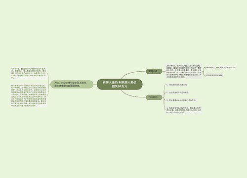 卖房人违约 判买房人差价损失94万元