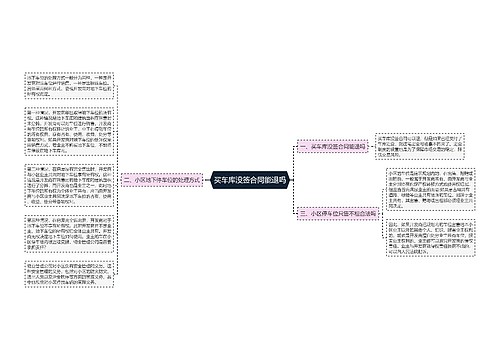 买车库没签合同能退吗