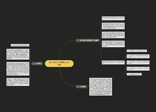 房产抵押公证需要什么手续费