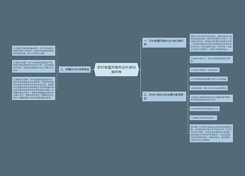 农村房屋买卖拆迁补偿归谁所有