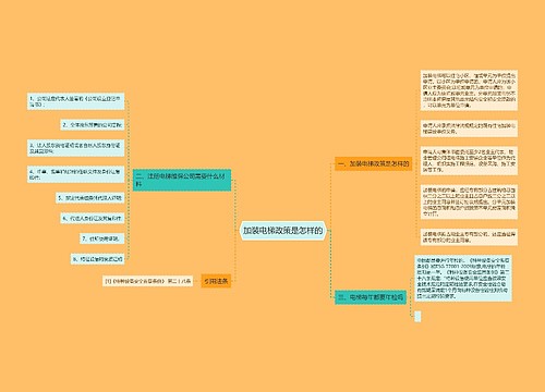 加装电梯政策是怎样的