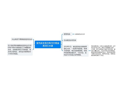 冒充房主签合同20万租金差点打水漂