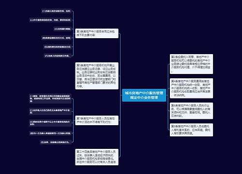 城市房地产中介服务管理规定中介业务管理