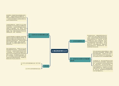 土地征地官事怎么打