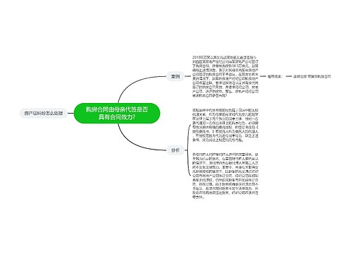 购房合同由母亲代签是否具有合同效力?