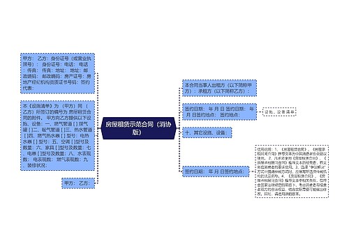 房屋租赁示范合同（消协版）