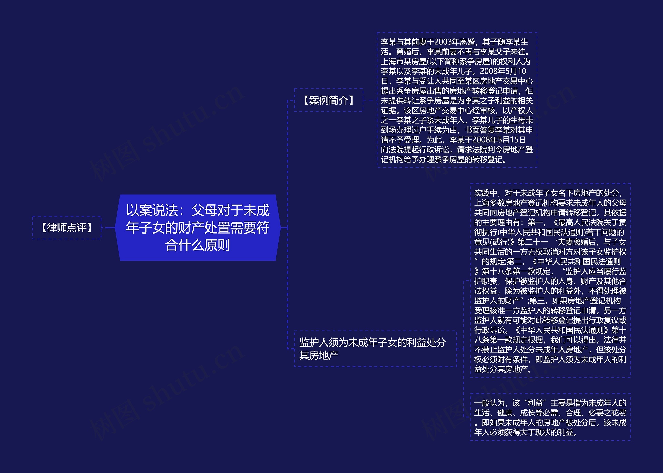 以案说法：父母对于未成年子女的财产处置需要符合什么原则思维导图