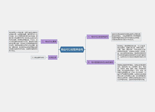 物业可以收取押金吗