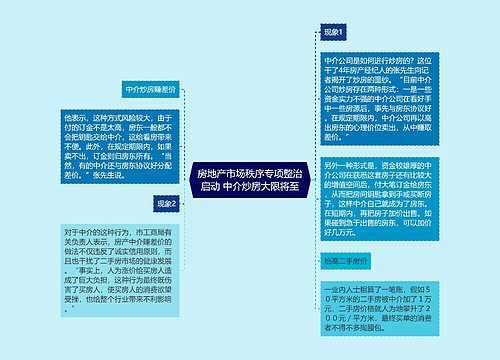 房地产市场秩序专项整治启动 中介炒房大限将至