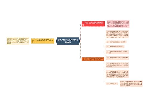 拿别人房产证抵押贷款有影响吗