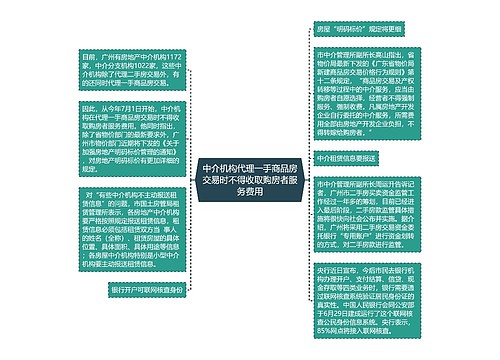 中介机构代理一手商品房交易时不得收取购房者服务费用