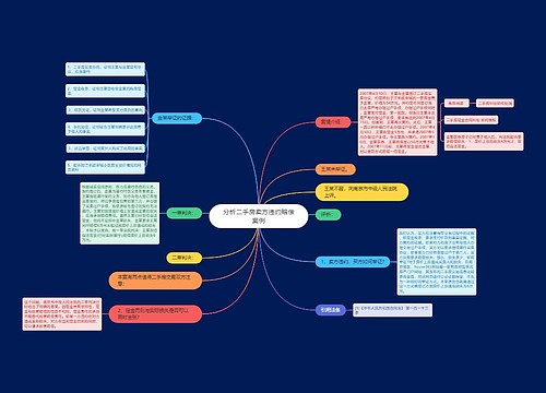 分析二手房卖方违约赔偿案例