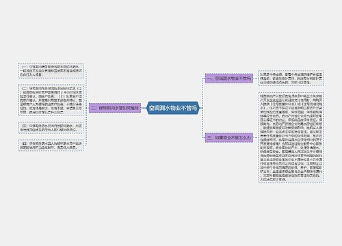 空调漏水物业不管吗