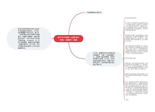 房产证不是惟一证据 房产纠纷一审错判二审驳