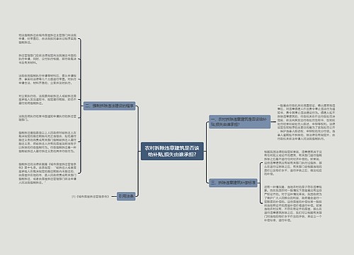 农村拆除违章建筑是否该给补贴,损失由谁承担?