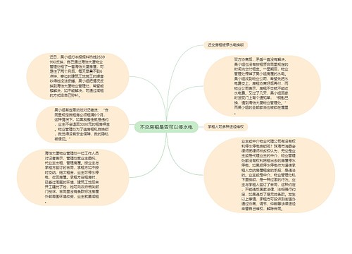 不交房租是否可以停水电