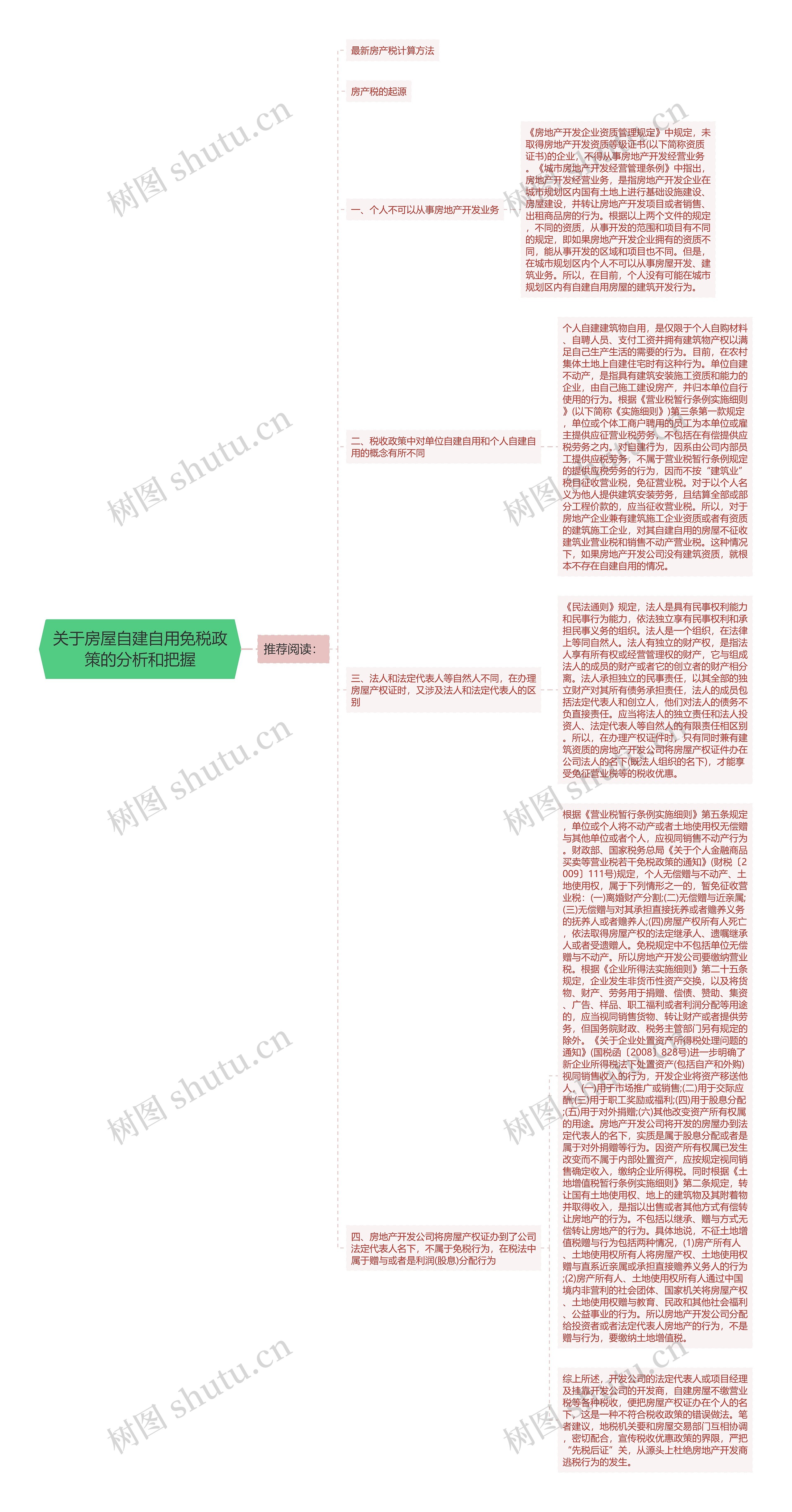 关于房屋自建自用免税政策的分析和把握