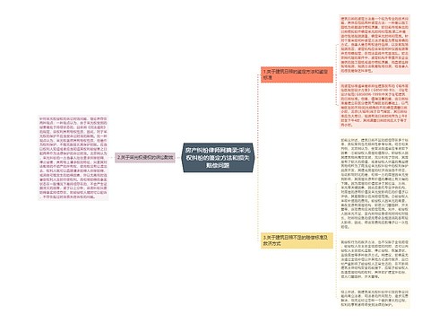 房产纠纷律师网摘录:采光权纠纷的鉴定方法和损失赔偿问题