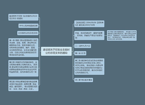 建设部关于印发业主临时公约示范文本的通知