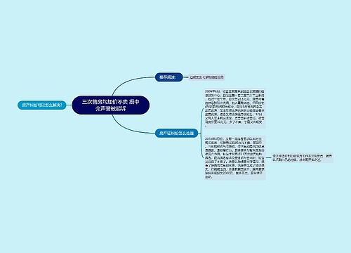 三次售房均加价不卖 损中介声誉被起诉