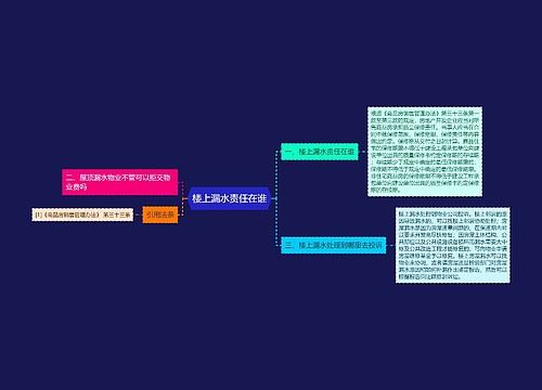 楼上漏水责任在谁