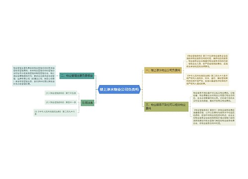 楼上渗水物业公司负责吗