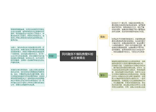 民间融资不慎陷房屋纠纷 业主被撵走