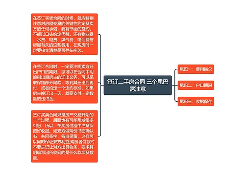 签订二手房合同 三个尾巴需注意