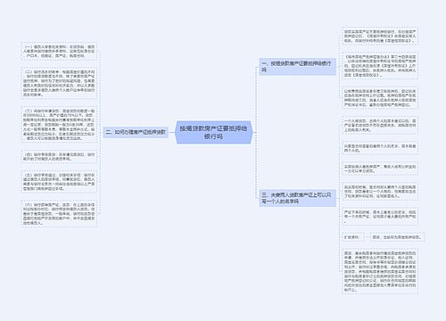 按揭贷款房产证要抵押给银行吗