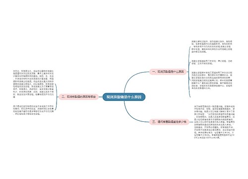 现浇顶裂缝是什么原因