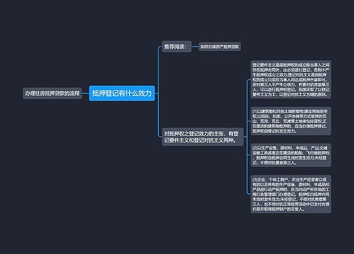 抵押登记有什么效力