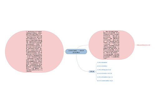 征地拆迁维权，一场尚未成功的革命