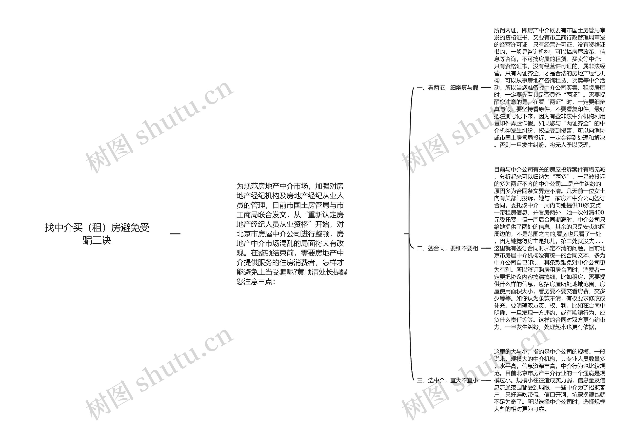 找中介买（租）房避免受骗三诀思维导图