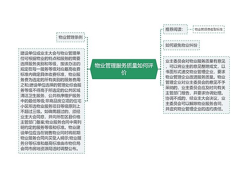 物业管理服务质量如何评价