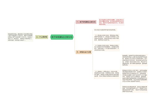 房子转租要经过房东吗