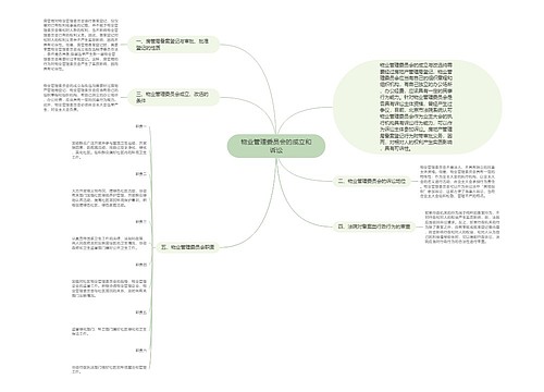 物业管理委员会的成立和诉讼