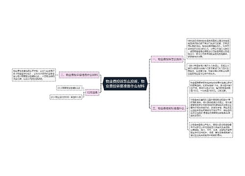 物业费投诉怎么投诉，物业费投诉要准备什么材料