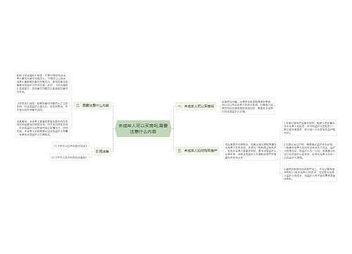 未成年人可以买房吗,需要注意什么内容