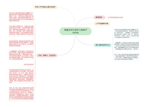 房屋征收补偿可以选择评估机构