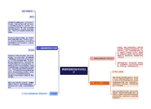 离婚转按揭的房子如何过户