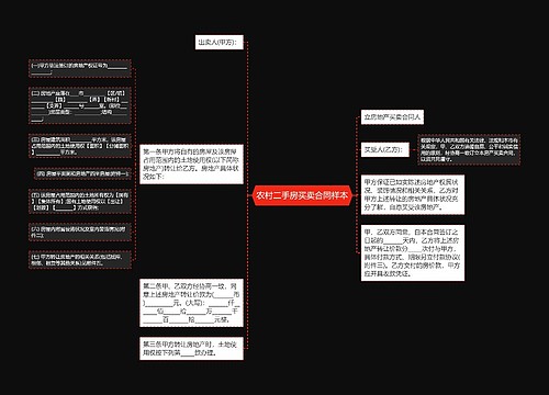 农村二手房买卖合同样本