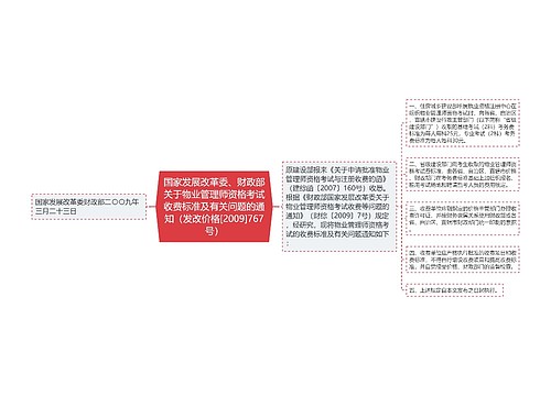 国家发展改革委、财政部关于物业管理师资格考试收费标准及有关问题的通知（发改价格[2009]767号）