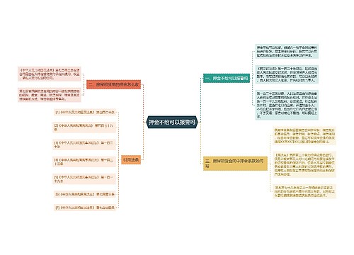 押金不给可以报警吗