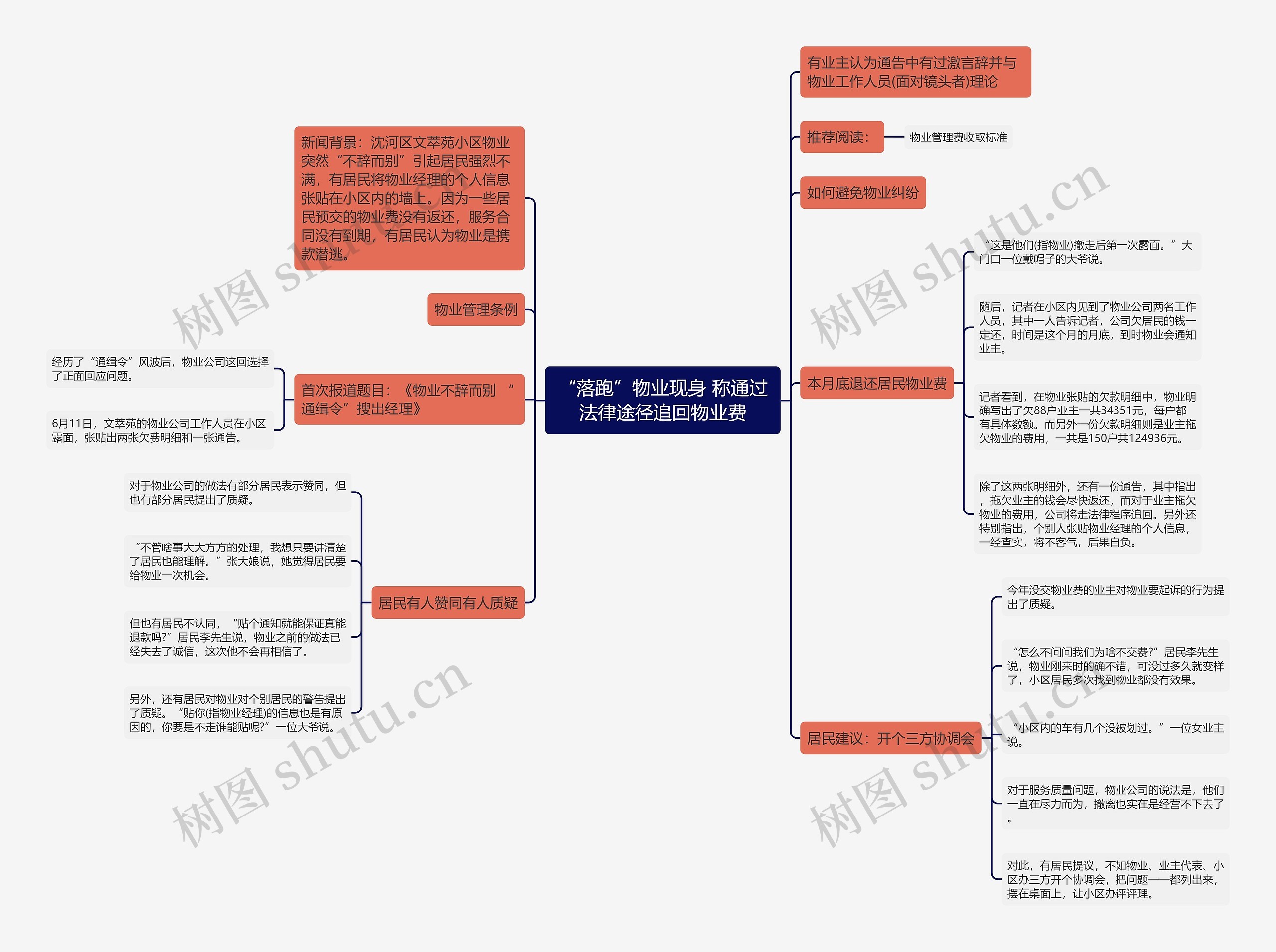 “落跑”物业现身 称通过法律途径追回物业费